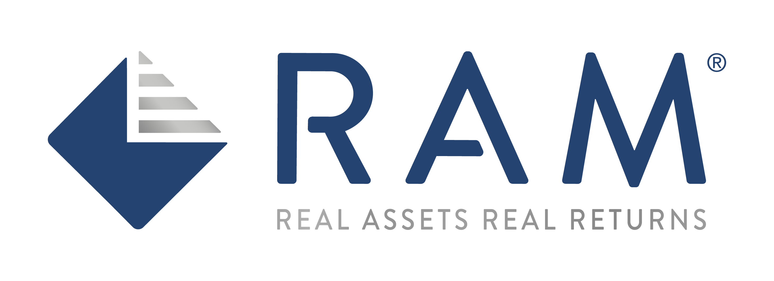 RAM Logo